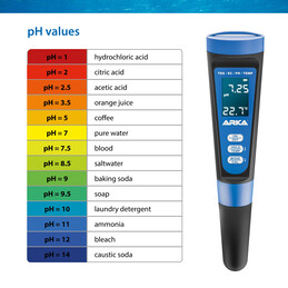 ARKA MYAQUA MIERNIK PH TDS EC TEMP